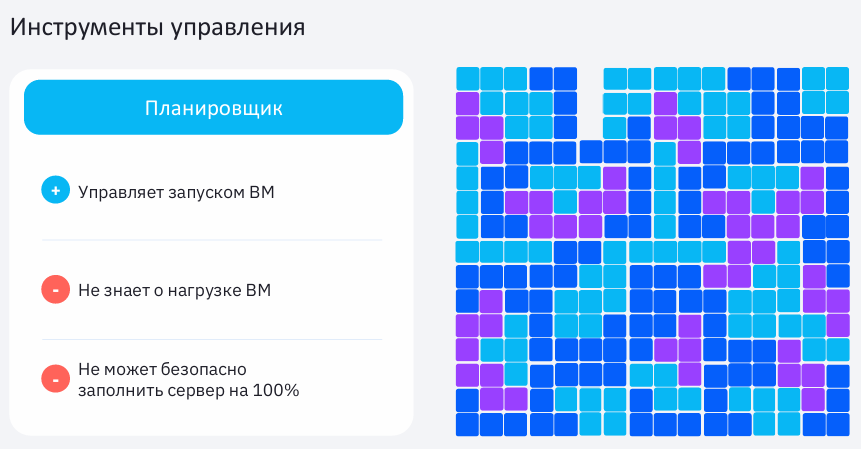 Никто не должен знать, что облако не бесконечно - 15
